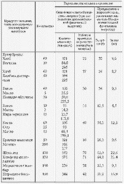 Новая энциклопедия для девочек i_007.png