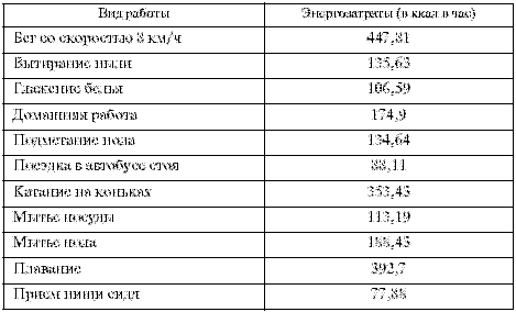 Новая энциклопедия для девочек i_008.png