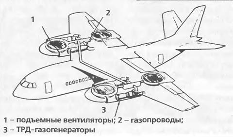 Американские самолеты вертикального взлета pic_88.jpg