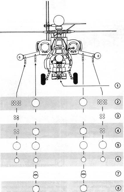 Боевой вертолет Ми-28 pic_58.jpg