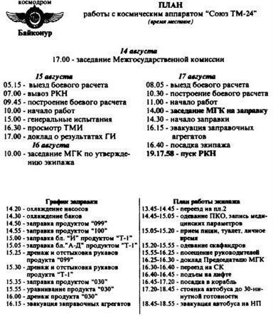 Повседневная жизнь российских космонавтов i_008.jpg