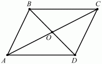 Геометрия: Планиметрия в тезисах и решениях. 9 класс i_516.png