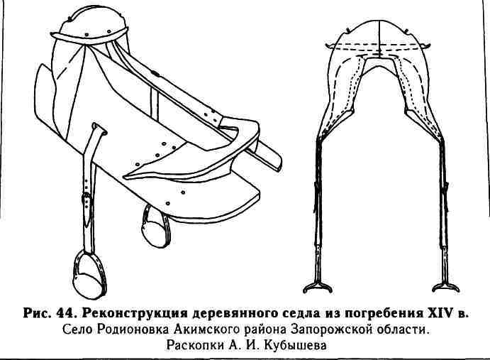 Кочевые народы степей и Киевская Русь i_042.jpg