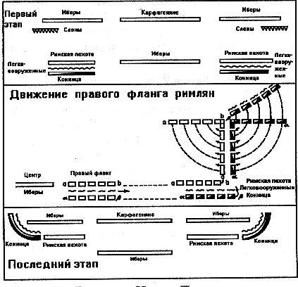 Сципион Африканский i_004.jpg