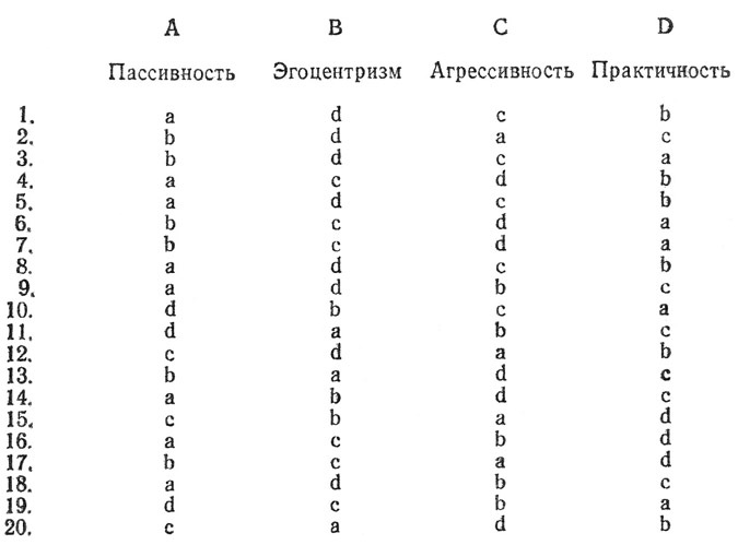 Как выйти замуж. Как победить соперницу i_002.jpg