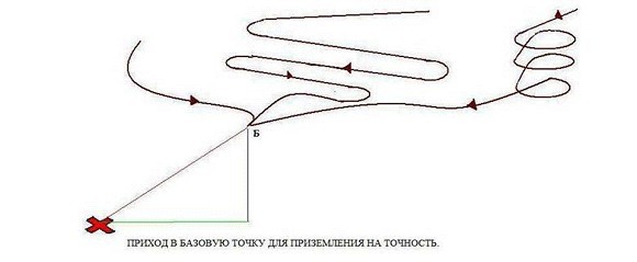 Пособие пилота-парапланериста _11.jpg