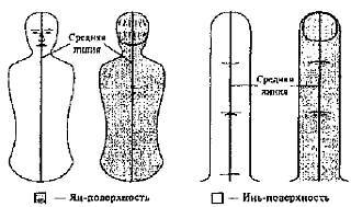 Пальцетерапия _08.jpg