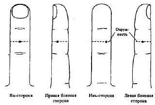 Пальцетерапия _74a.jpg