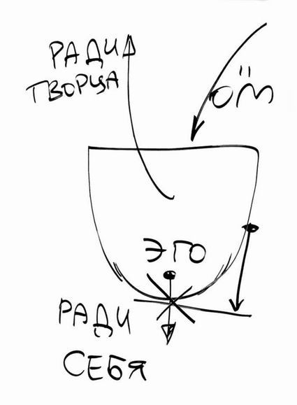 Брошюры 1-6 и Выпуск №4 Российское Философское общество РАН pic_10.jpg