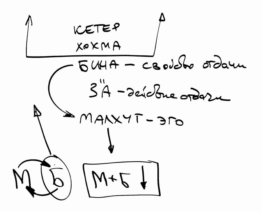 Брошюры 1-6 и Выпуск №4 Российское Философское общество РАН pic_7.jpg