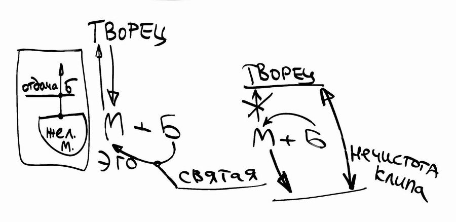 Брошюры 1-6 и Выпуск №4 Российское Философское общество РАН pic_8.jpg