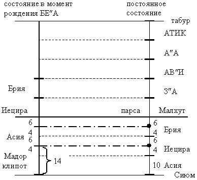 Книга 14. Лестница в небо (старое издание) pic_5.jpg