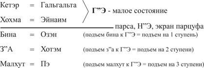 Книга ЗОАР pic_23.jpg