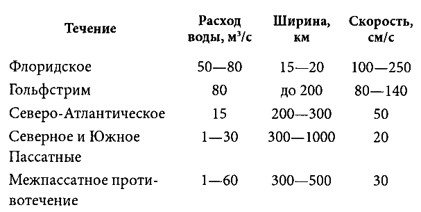 Загадочные места планеты i_003.png