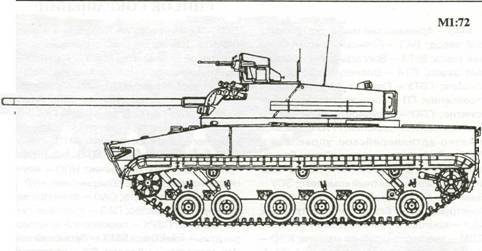 Советская бронетанковая техника 1945-1995. Часть 2 pic_52.jpg