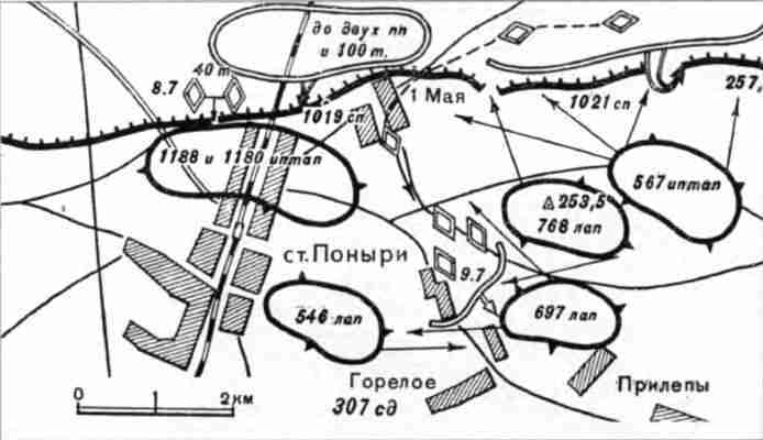 Сражение проходило на южном фасе курской дуги. Сражение у Поныри 1943 карта. Поныри Курская битва карта. Ст оборона. Бои на Южном фасе Курской дуги с 5 по 12 июля 1943.