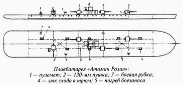 Великая речная война. 1918 — 1920 годы _45.jpg