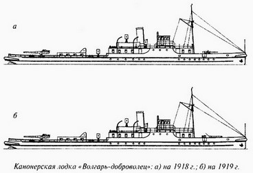 Великая речная война. 1918 — 1920 годы _47.jpg