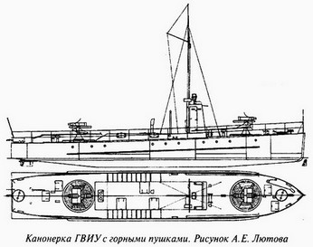 Великая речная война. 1918 — 1920 годы _66.jpg