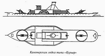 Великая речная война. 1918 — 1920 годы _68.jpg