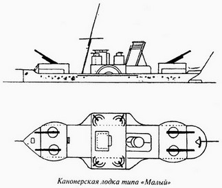 Великая речная война. 1918 — 1920 годы _74.jpg