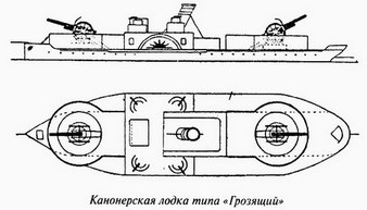 Великая речная война. 1918 — 1920 годы _75.jpg