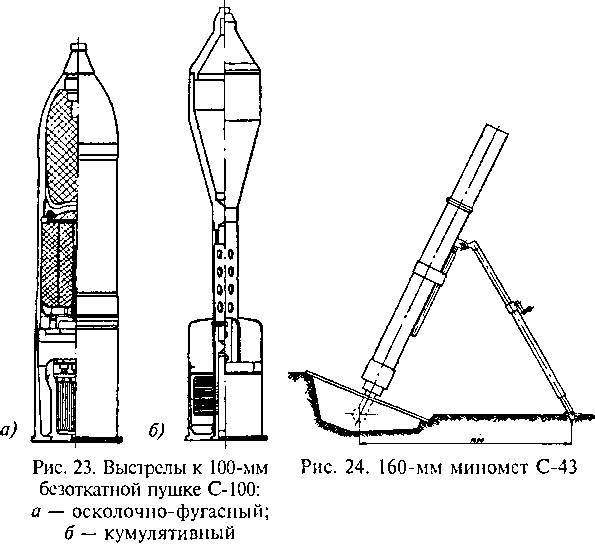 Гений советской артиллерии. Триумф и трагедия В.Грабина _23.jpg