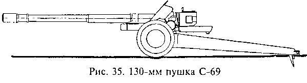 Гений советской артиллерии. Триумф и трагедия В.Грабина _32.jpg