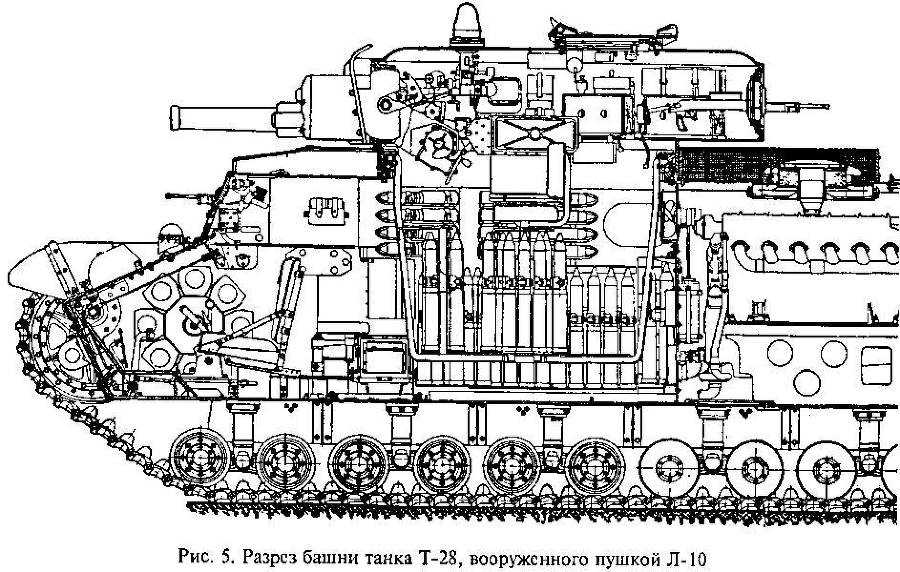 Гений советской артиллерии. Триумф и трагедия В.Грабина _6.jpg