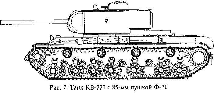 Гений советской артиллерии. Триумф и трагедия В.Грабина _8.jpg