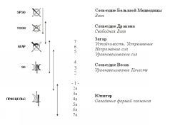 Новый Принцип работы с Кармой pic_10.jpg