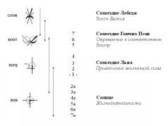 Новый Принцип работы с Кармой pic_2.jpg