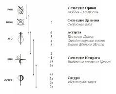 Новый Принцип работы с Кармой pic_4.jpg