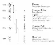 Новый Принцип работы с Кармой pic_5.jpg