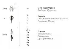 Новый Принцип работы с Кармой pic_6.jpg