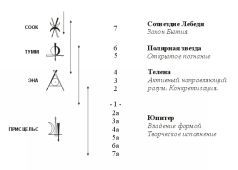 Новый Принцип работы с Кармой pic_7.jpg