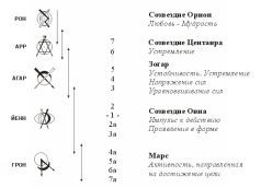 Новый Принцип работы с Кармой pic_8.jpg