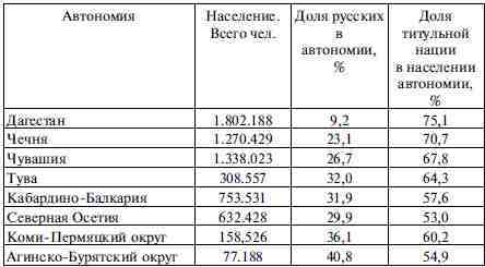 Государственная измена tt10.jpg