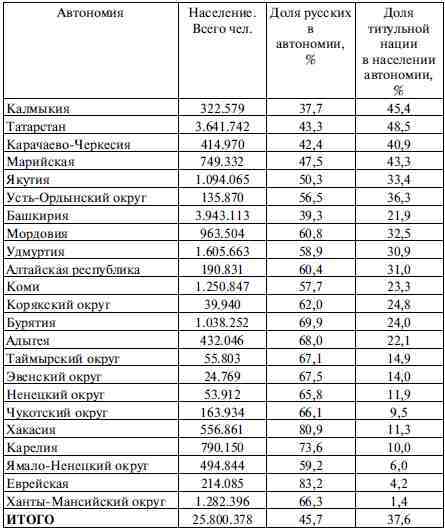 Государственная измена tt11.jpg