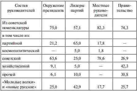 Государственная измена tt13.jpg