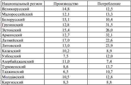 Государственная измена tt3.jpg