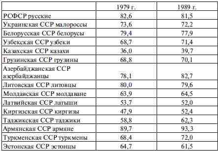 Государственная измена tt9.jpg