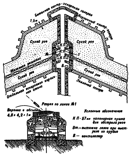 Борьба за Осовец i_018.png