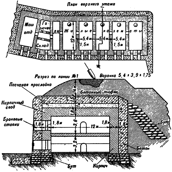 Борьба за Осовец i_020.png