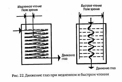 Учимся читать быстро i_024.jpg