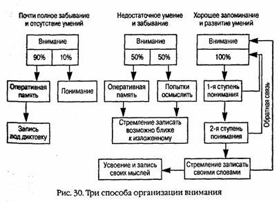 Учимся читать быстро i_033.jpg