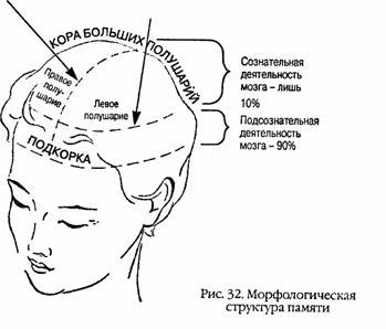 Учимся читать быстро i_035.jpg