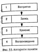 Учимся читать быстро i_036.jpg