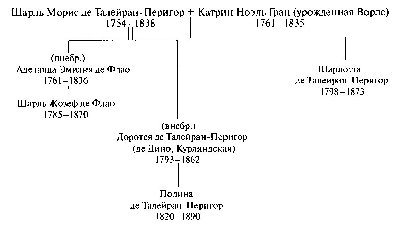 Талейран i_043.jpg