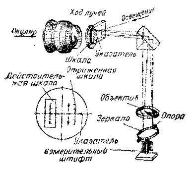 О станках и калибрах _156a.PNG